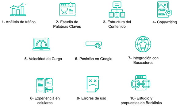 10-factores-seo-posicionamiento-web